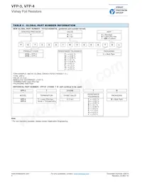 Y073416R9000T9L Datasheet Page 4