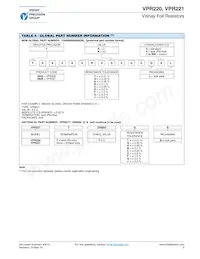 Y09263R00000Q0L Datasheet Pagina 3