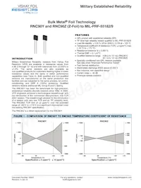 Y15085K00000VR23R Datasheet Cover