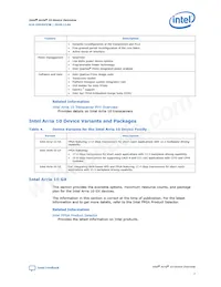 10AS048E3F29E2SG Datasheet Pagina 7