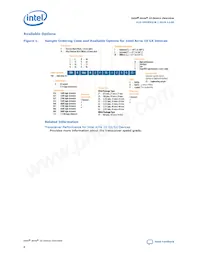 10AS048E3F29E2SG Datasheet Pagina 8