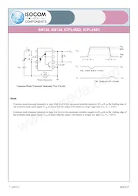 6N135SMT/R Datasheet Pagina 7