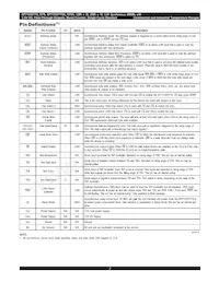 71V3577YS85PFG Datasheet Page 2