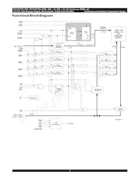 71V3577YS85PFG Datasheet Page 3