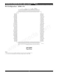 71V3577YS85PFG Datasheet Pagina 6