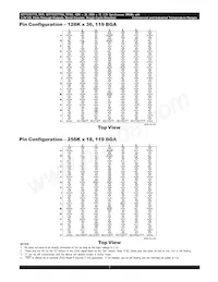 71V3577YS85PFG Datasheet Page 7