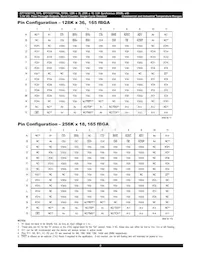 71V3577YS85PFG Datasheet Page 8