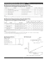 71V3577YS85PFG Datasheet Pagina 9