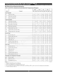 71V3577YS85PFG Datasheet Page 12