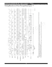 71V3577YS85PFG Datasheet Page 13