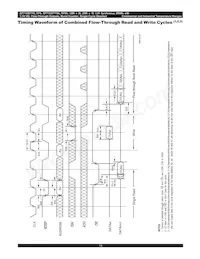 71V3577YS85PFG Datasheet Page 14