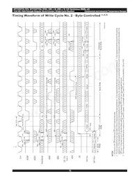 71V3577YS85PFG Datasheet Page 16