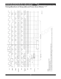 71V3577YS85PFG Datasheet Page 17