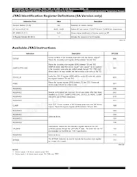 71V3577YS85PFG Datasheet Page 20