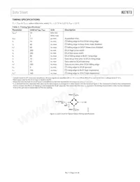 AD7873BRQZ-REEL7 Datasheet Pagina 5