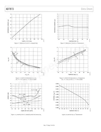 AD7873BRQZ-REEL7 Datasheet Page 10