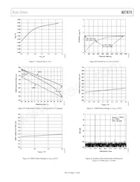 AD7873BRQZ-REEL7 Datasheet Pagina 11