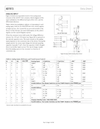 AD7873BRQZ-REEL7數據表 頁面 14