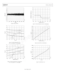 AD7877ACBZ-REEL Datenblatt Seite 10