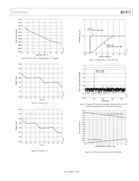 AD7877ACBZ-REEL Datasheet Pagina 11