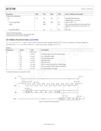 AD7879-1WACPZ-RL7 Datasheet Pagina 4