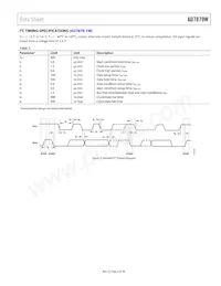 AD7879-1WACPZ-RL7 Datasheet Pagina 5