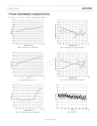 AD7879-1WACPZ-RL7 Datasheet Page 9