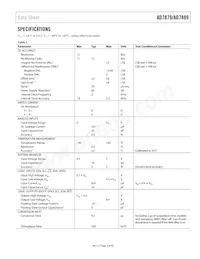 AD7879ACBZ-500R7 Datasheet Pagina 3