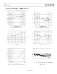 AD7879ACBZ-500R7 Datasheet Page 9