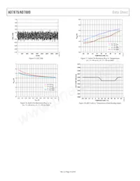 AD7879ACBZ-500R7 Datasheet Page 10