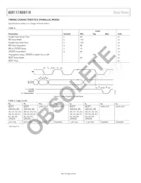AD8118ABPZ Datasheet Page 6