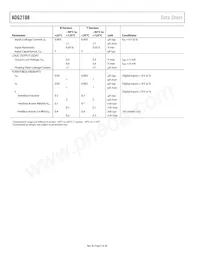 ADG2108YCPZ-HS-RL7數據表 頁面 6