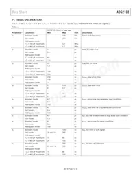 ADG2108YCPZ-HS-RL7 Datasheet Pagina 7