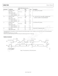 ADG2108YCPZ-HS-RL7 Datasheet Page 8