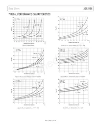 ADG2108YCPZ-HS-RL7 Datasheet Pagina 11