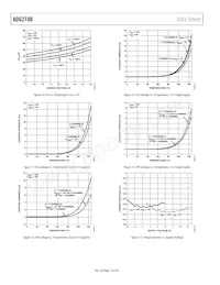 ADG2108YCPZ-HS-RL7 Datenblatt Seite 12