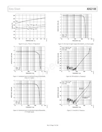 ADG2108YCPZ-HS-RL7 Datenblatt Seite 13