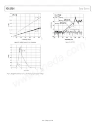 ADG2108YCPZ-HS-RL7 Datenblatt Seite 14