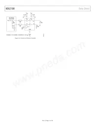 ADG2108YCPZ-HS-RL7 Datenblatt Seite 16