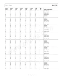 ADG2108YCPZ-HS-RL7 Datenblatt Seite 21