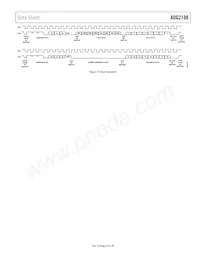 ADG2108YCPZ-HS-RL7 Datenblatt Seite 23