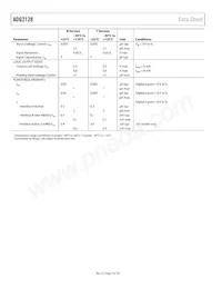 ADG2128YCPZ-HS-RL7 Datasheet Page 6