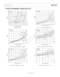 ADG2128YCPZ-HS-RL7 Datasheet Pagina 11