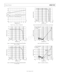 ADG2128YCPZ-HS-RL7 Datenblatt Seite 13