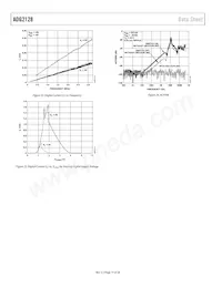 ADG2128YCPZ-HS-RL7 Datenblatt Seite 14