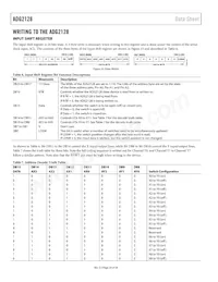 ADG2128YCPZ-HS-RL7 Datenblatt Seite 20