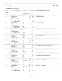 ADG2188YCPZ-HS-RL7 Datasheet Pagina 7