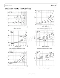 ADG2188YCPZ-HS-RL7 Datasheet Page 11