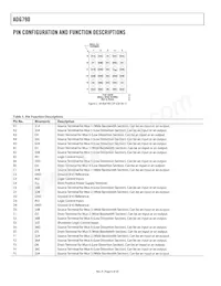 ADG790BCBZ-REEL Datasheet Page 6