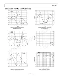 ADG790BCBZ-REEL Datasheet Page 7